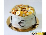 szybka oferta pożyczki