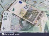 oferta Kredyt: rolnik, przemysl, nieruchomosci od