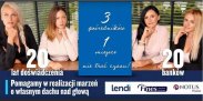 Kredyty hipoteczne do 35mln zł. Finansowanie inwe