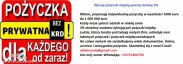 Poważne pożyczki przetargowe między niektórymi