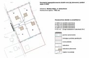 Sprzedam działkę budowlaną