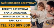Bank odmówił Kredytu? Potrzebujesz szybkiego kre