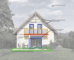 Remont elewacji, domek jednorodzinny Meszna