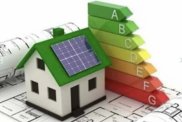 Świadectwa Charakterystyki Energetycznej -Audyty
