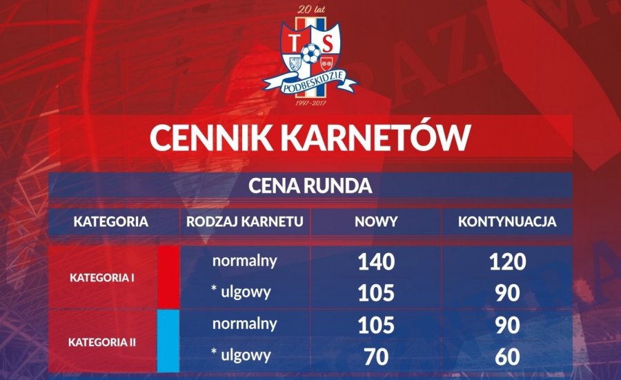 Trwa otwarta sprzedaż karnetów