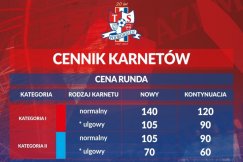 Trwa otwarta sprzedaż karnetów