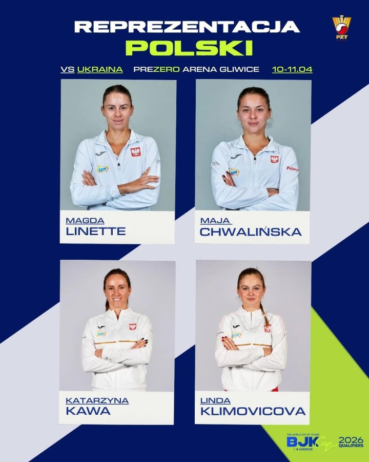 Bielskie trio z powołaniem do reprezentacji Polski. Powalczą o awans na wielki turniej