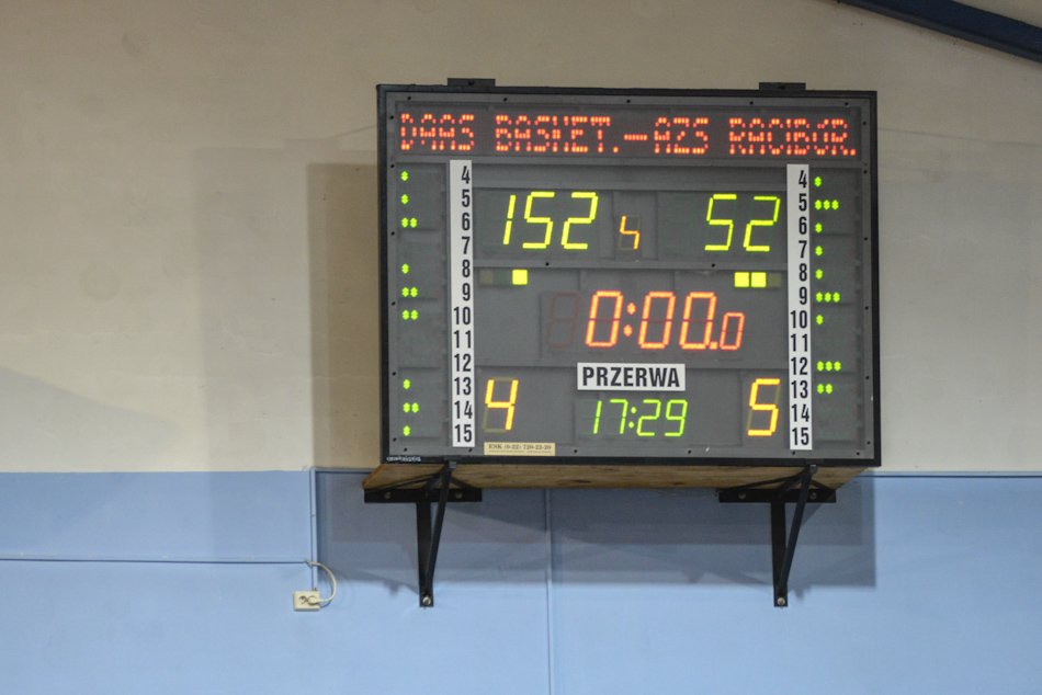 Wraca moda na kosza