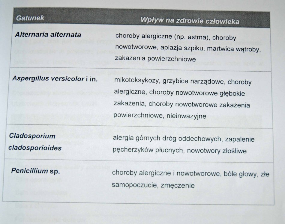 Zabójcze zarodniki atakują