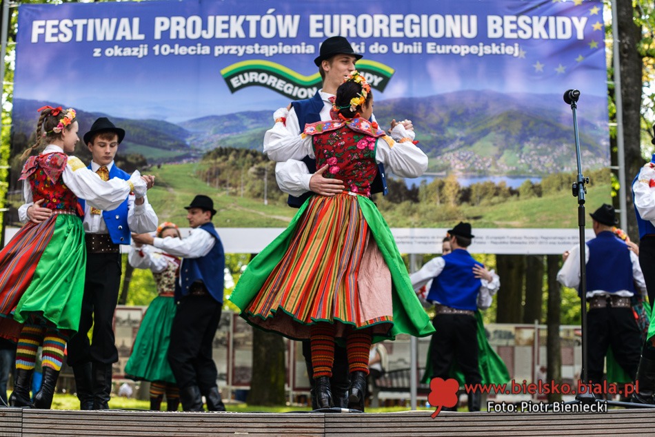 Pokaz beneficjentów
