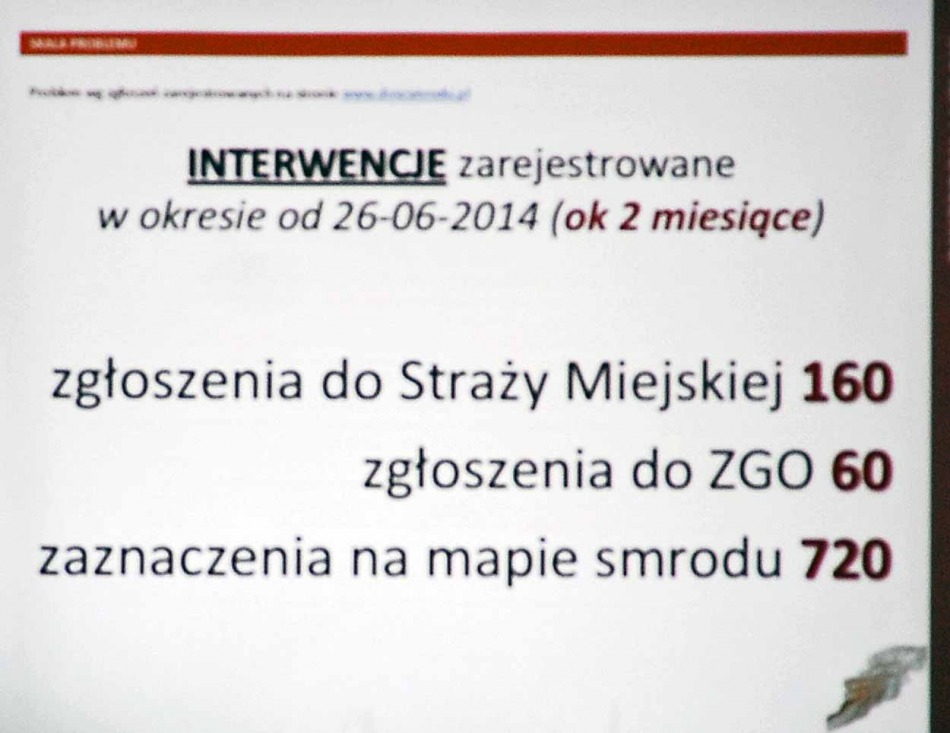 Dość smrodu!