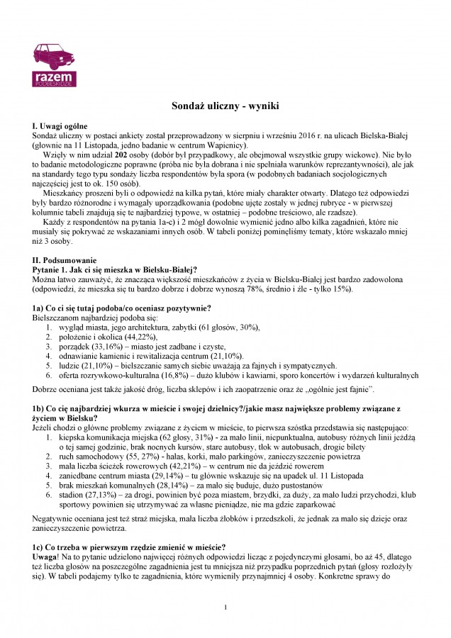 Bielszczanie pozytywnie o prezydencie