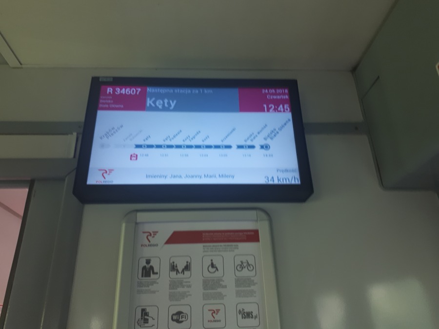 Z busa do pociągu. Jak sardynka upchana w puszce