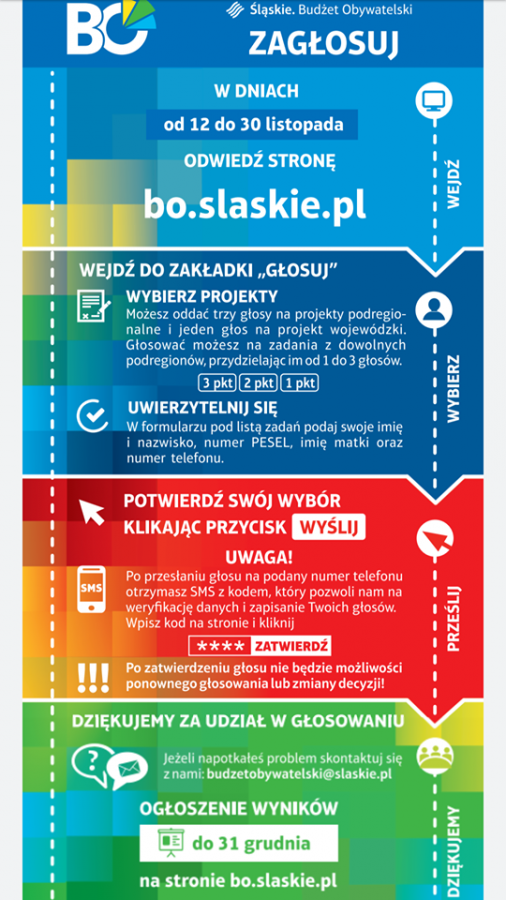 Perełka na zamku może odzyskać blask. Fatalny stan mauzoleum książąt