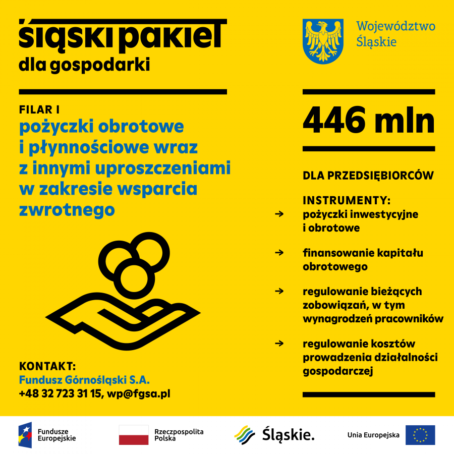 Wojewódzka tarcza antykryzysowa. Miliard złotych na pomoc dla gospodarki