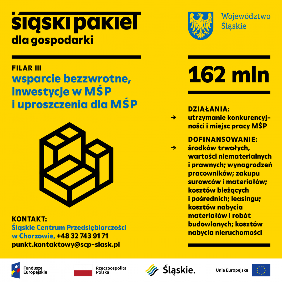 Wojewódzka tarcza antykryzysowa. Miliard złotych na pomoc dla gospodarki