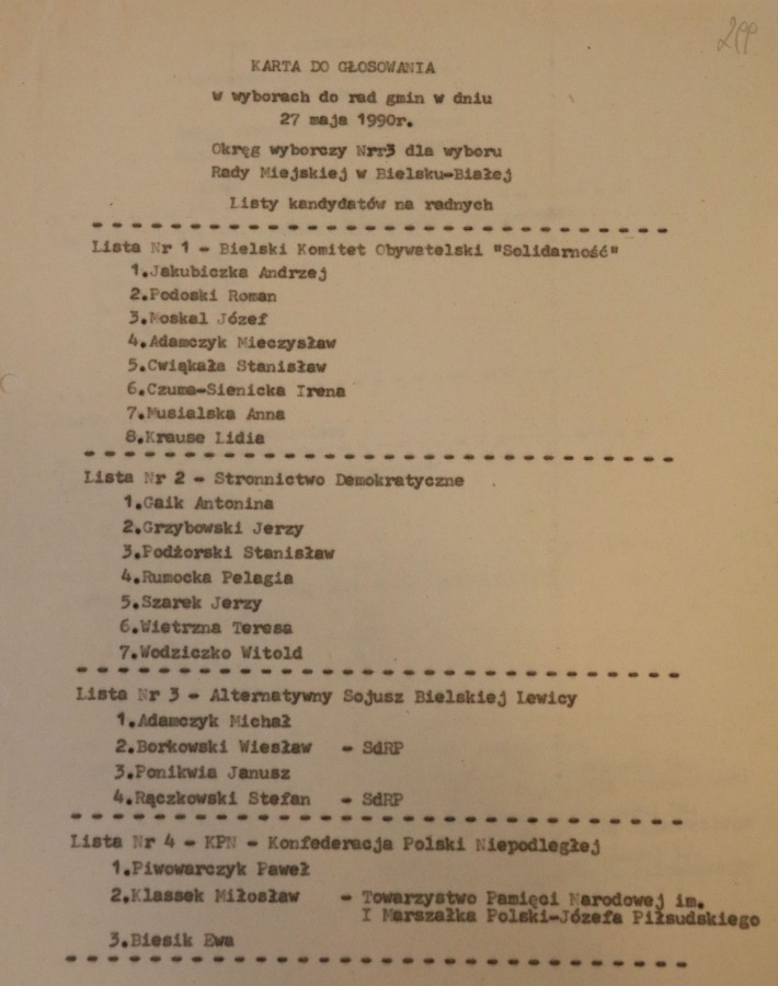 Przełomowy dzień w historii Bielska-Białej. Zapomniane listy wyborcze