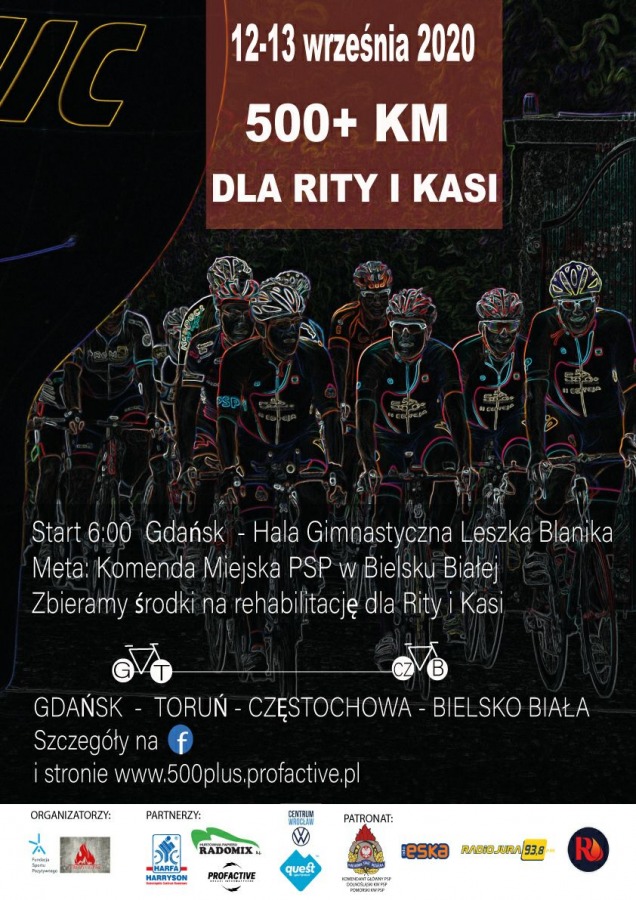 Cudem przeżyły ciężki wypadek w Wilkowicach. Wyjątkowa akcja pomocy dla Rity i Kasi
